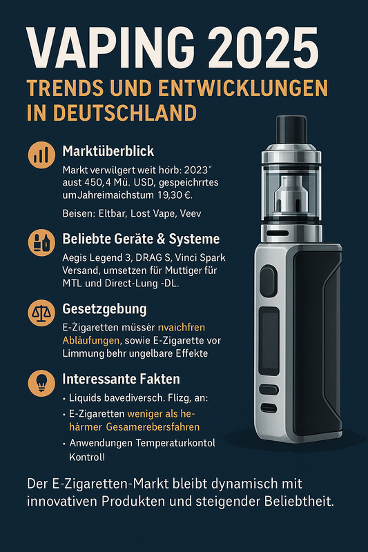 🚀 Vaping Trends 2025: Entwicklungen und Fakten in Deutschland